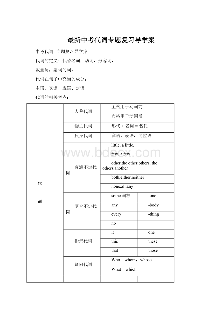 最新中考代词专题复习导学案.docx_第1页