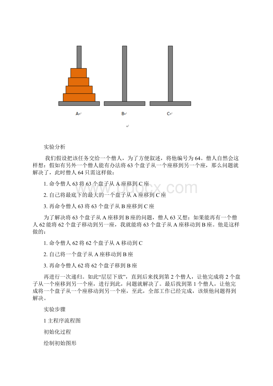 人工智能梵塔问题.docx_第2页