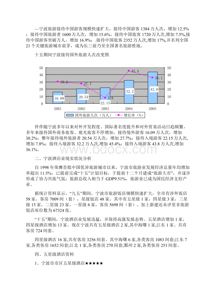 宁波酒店业发展状况模板.docx_第3页