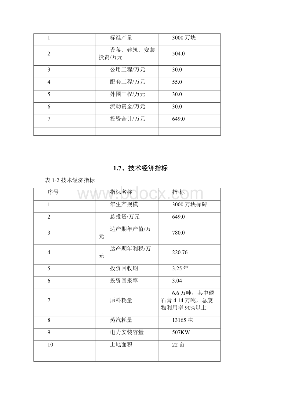 低温陶瓷改性磷石膏砖生产建设项目可行性研究报告Word格式.docx_第3页