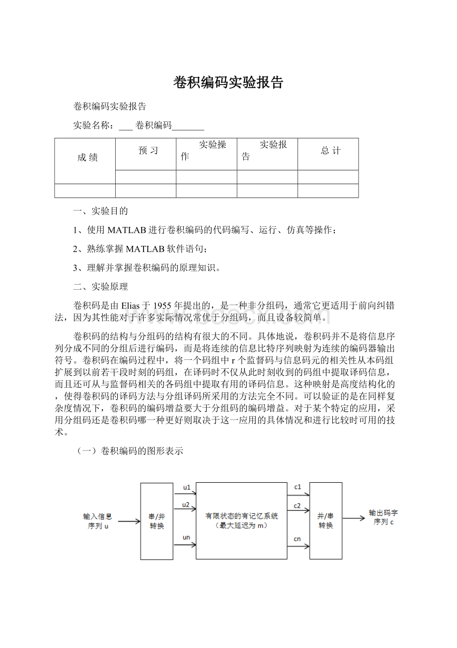 卷积编码实验报告.docx_第1页