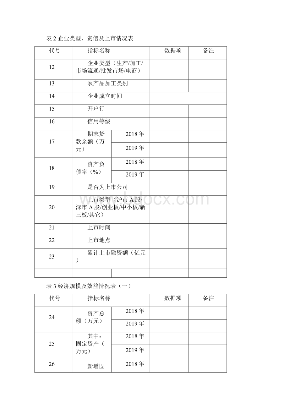 第九次农业产业化国家重点龙头企业监测申报书模板.docx_第3页