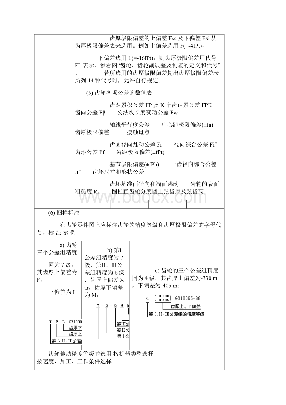 齿轮各项公差和极限偏差地分组.docx_第2页