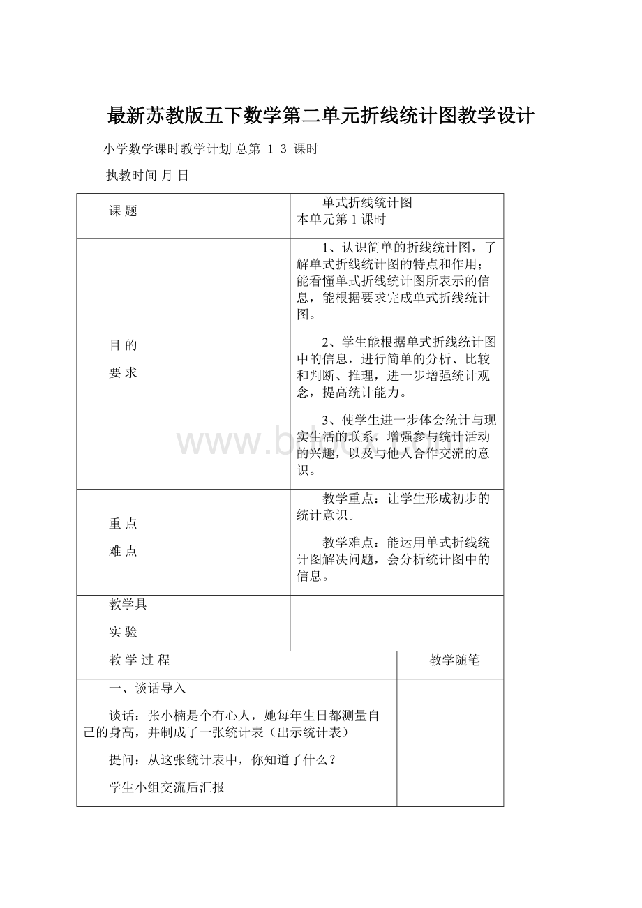 最新苏教版五下数学第二单元折线统计图教学设计.docx