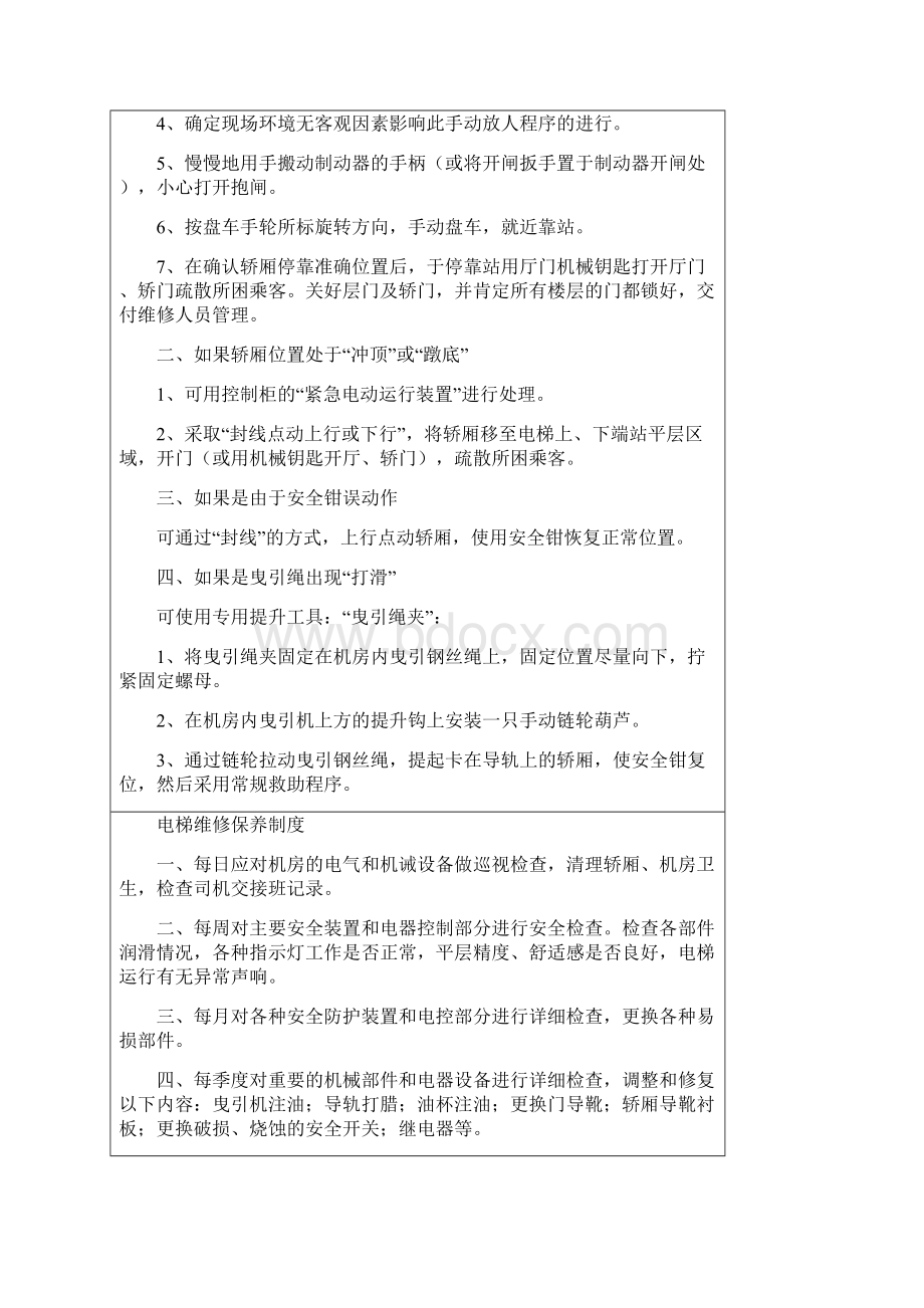 电梯机房管理制度新 准文档格式.docx_第3页