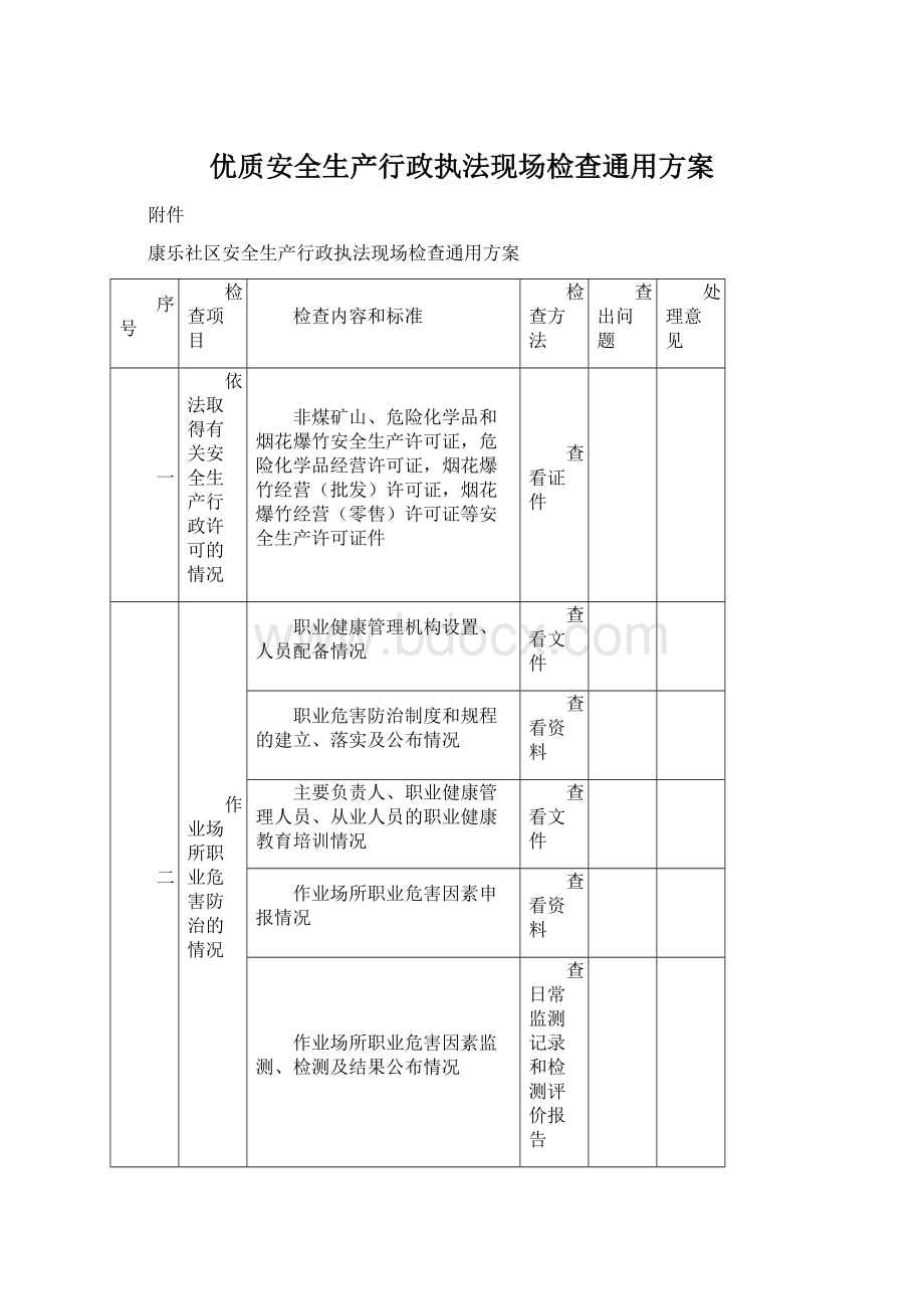 优质安全生产行政执法现场检查通用方案.docx_第1页