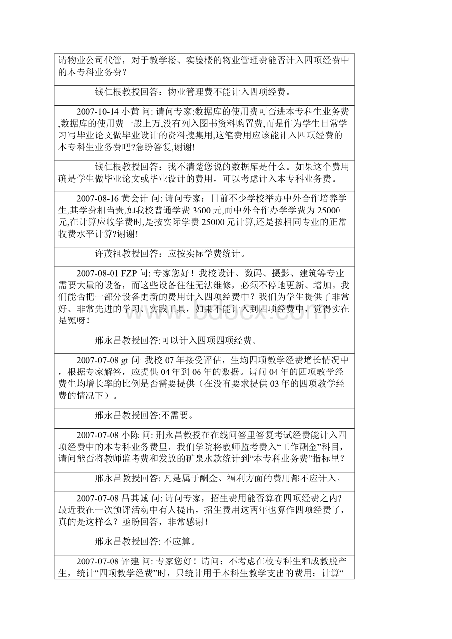 四项教学经费规定和专家解答.docx_第2页