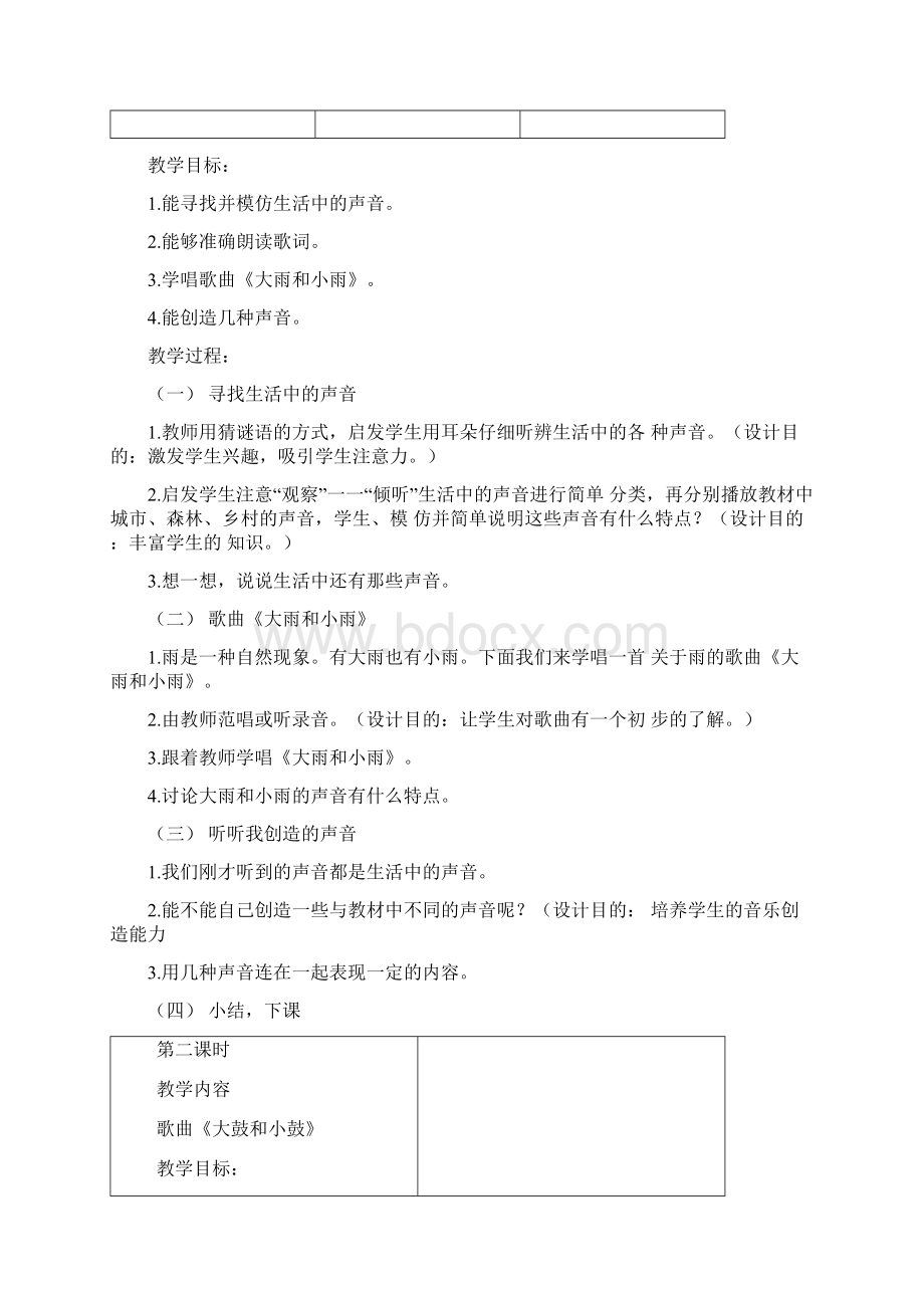 人教版一年级新版上册音乐教案表格式全册汇总Word文档下载推荐.docx_第2页