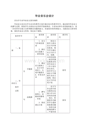 毕业音乐会设计文档格式.docx