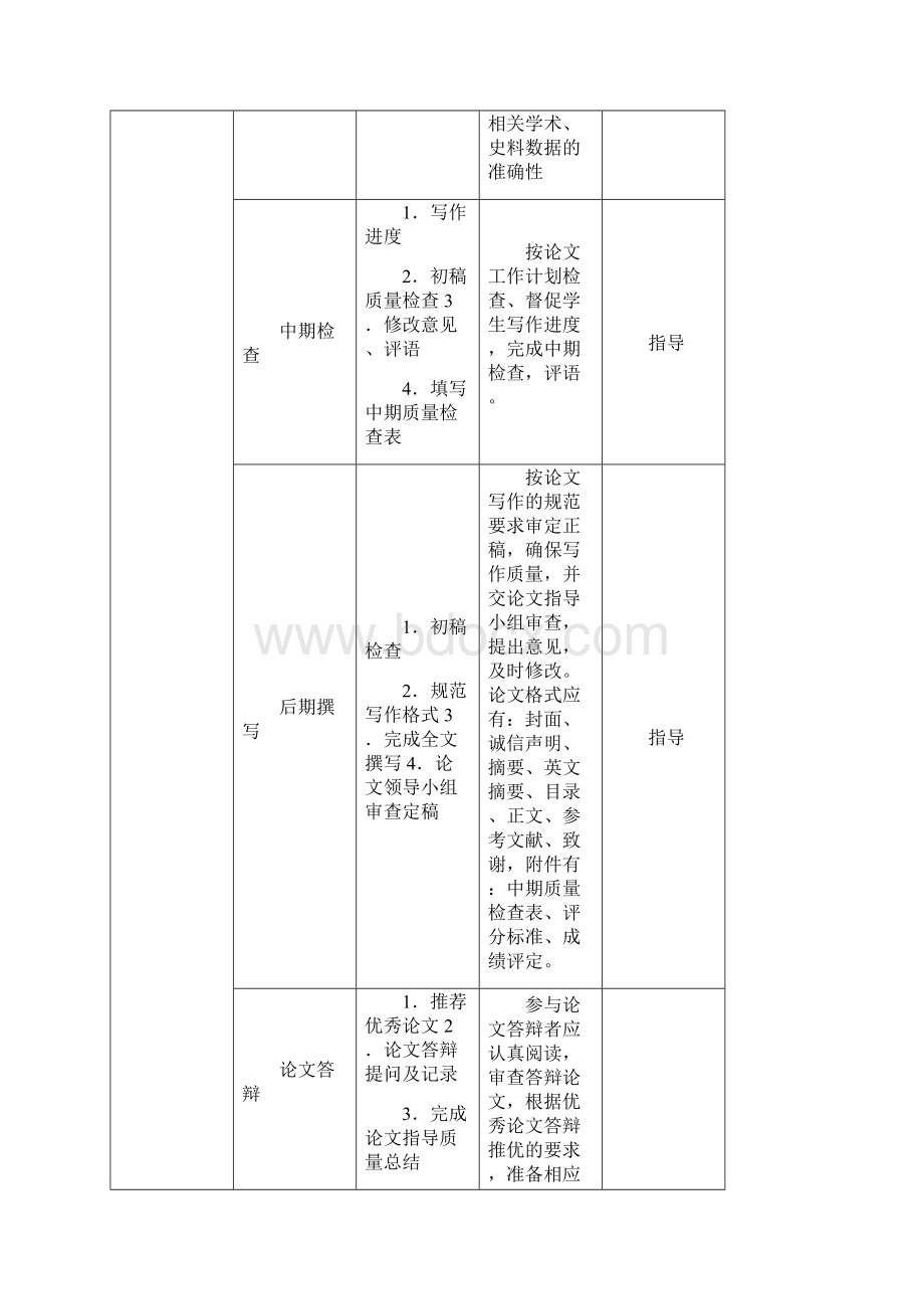 毕业音乐会设计.docx_第2页