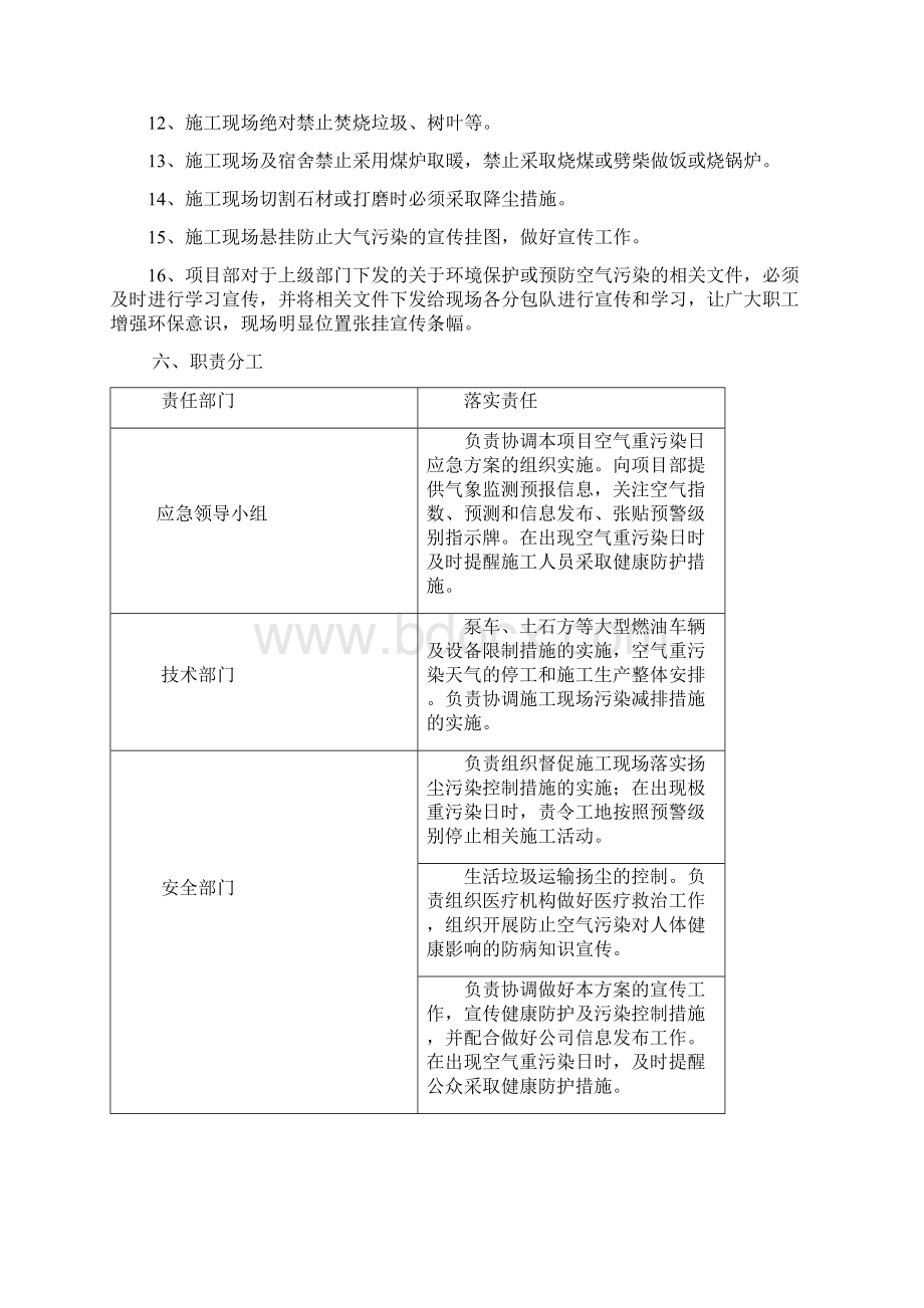 施工现场重污染天气应急预案.docx_第3页