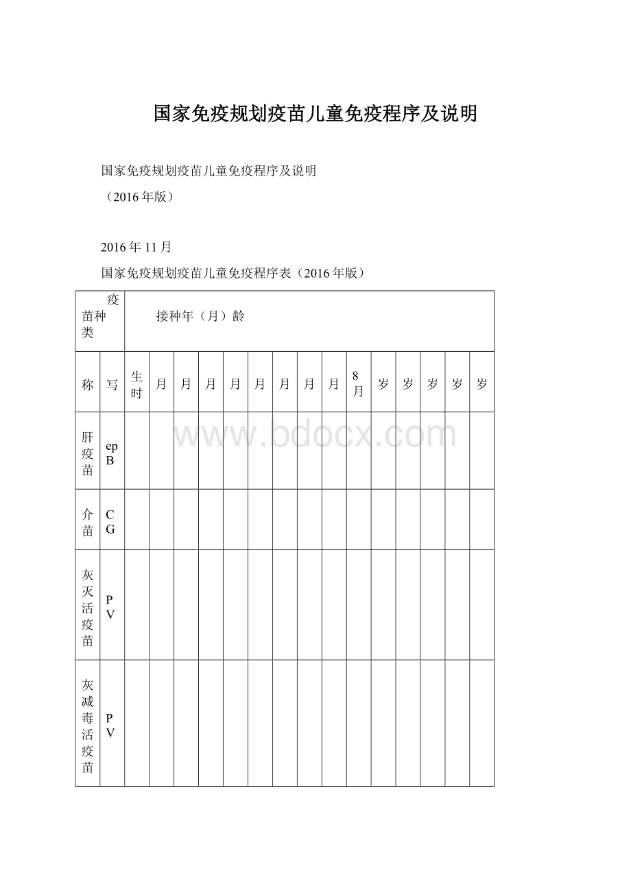 国家免疫规划疫苗儿童免疫程序及说明.docx_第1页