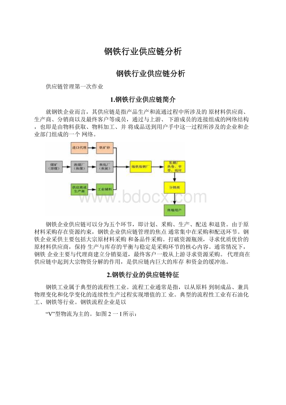 钢铁行业供应链分析.docx_第1页