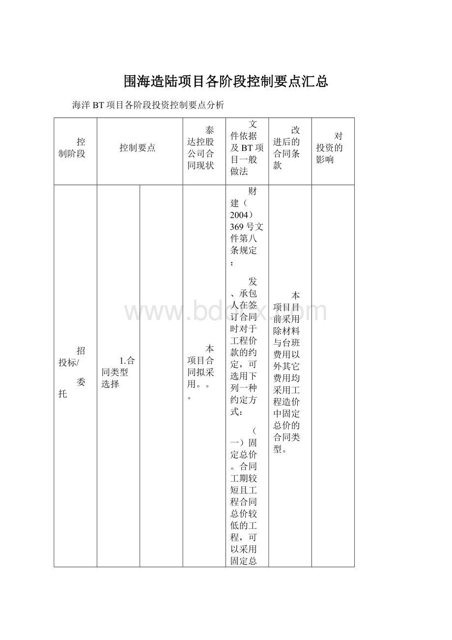 围海造陆项目各阶段控制要点汇总.docx