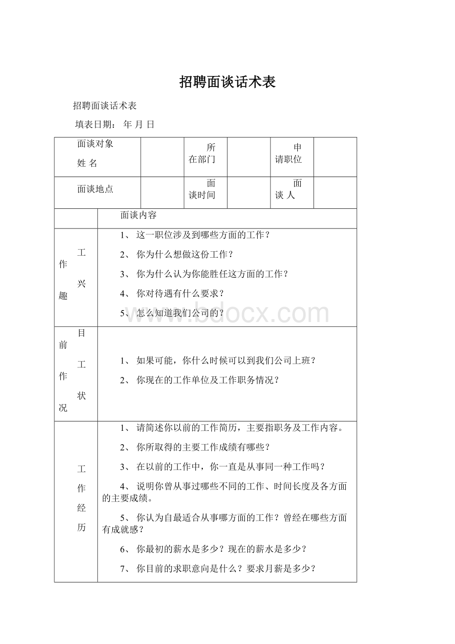 招聘面谈话术表Word下载.docx