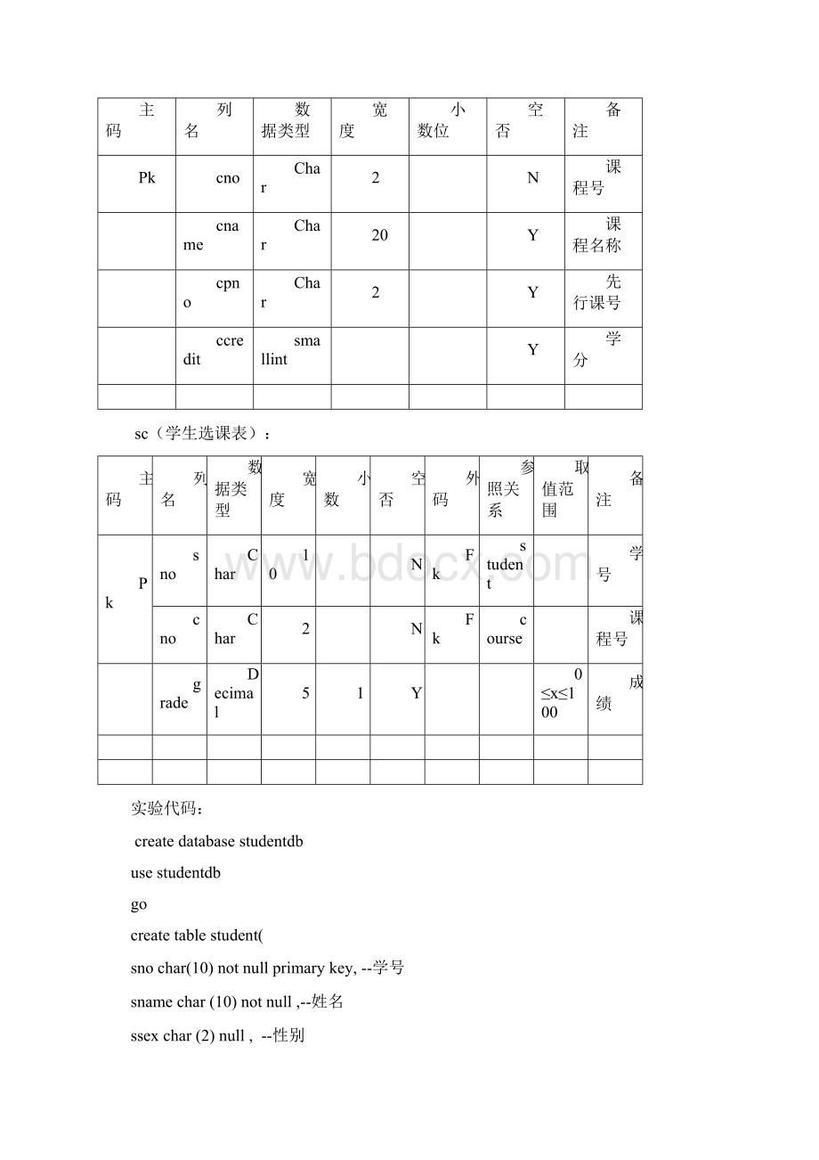 数据库实验.docx_第2页