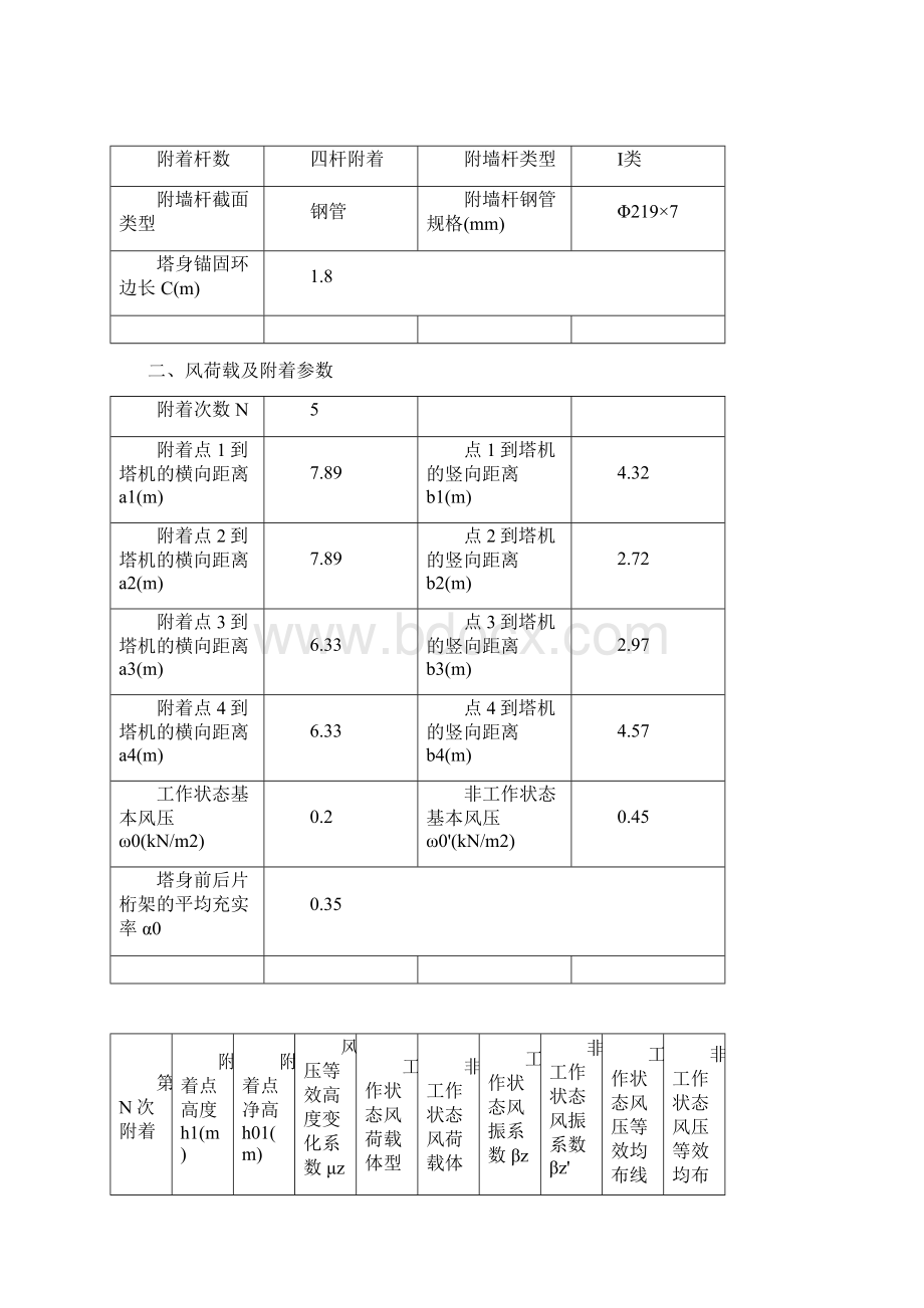 塔机附着验算计算书.docx_第2页