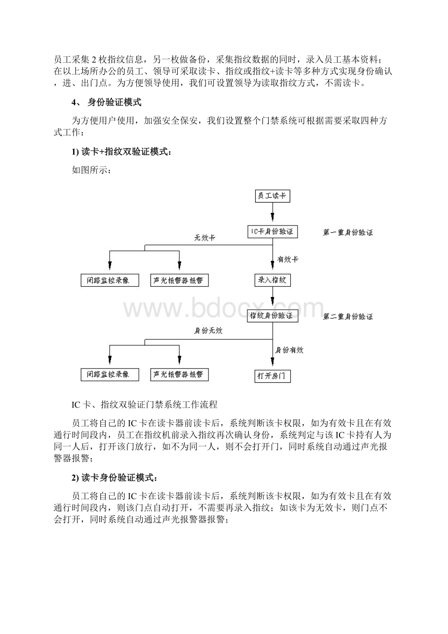 指纹门禁系统专业技术方案CSC.docx_第3页