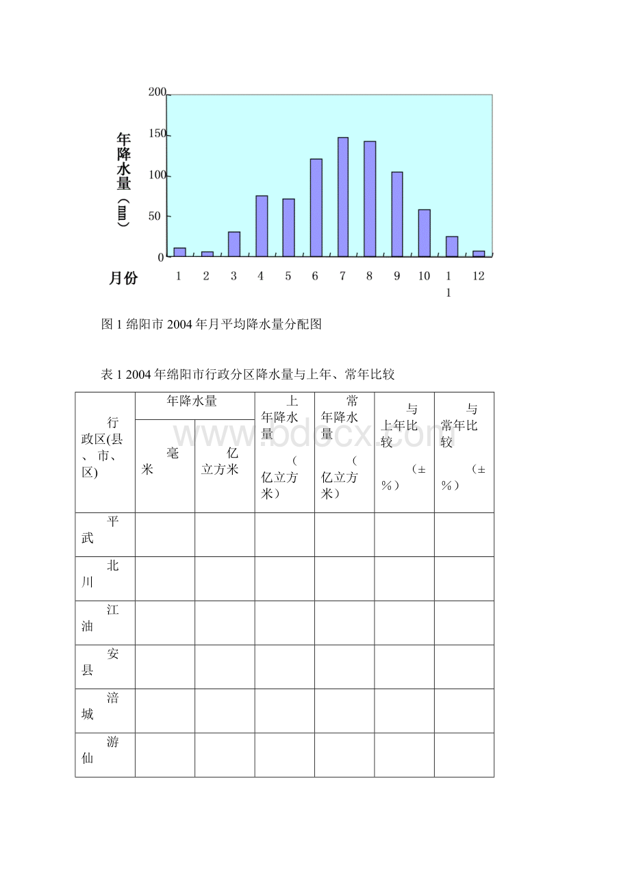 水资源作为基础的自然资源和战略性的经济资源.docx_第2页