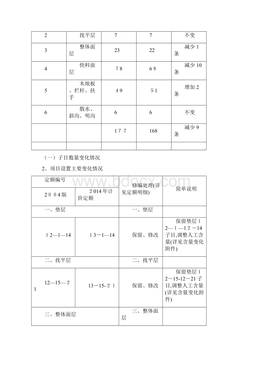 江苏定额交底材料Word格式.docx_第3页