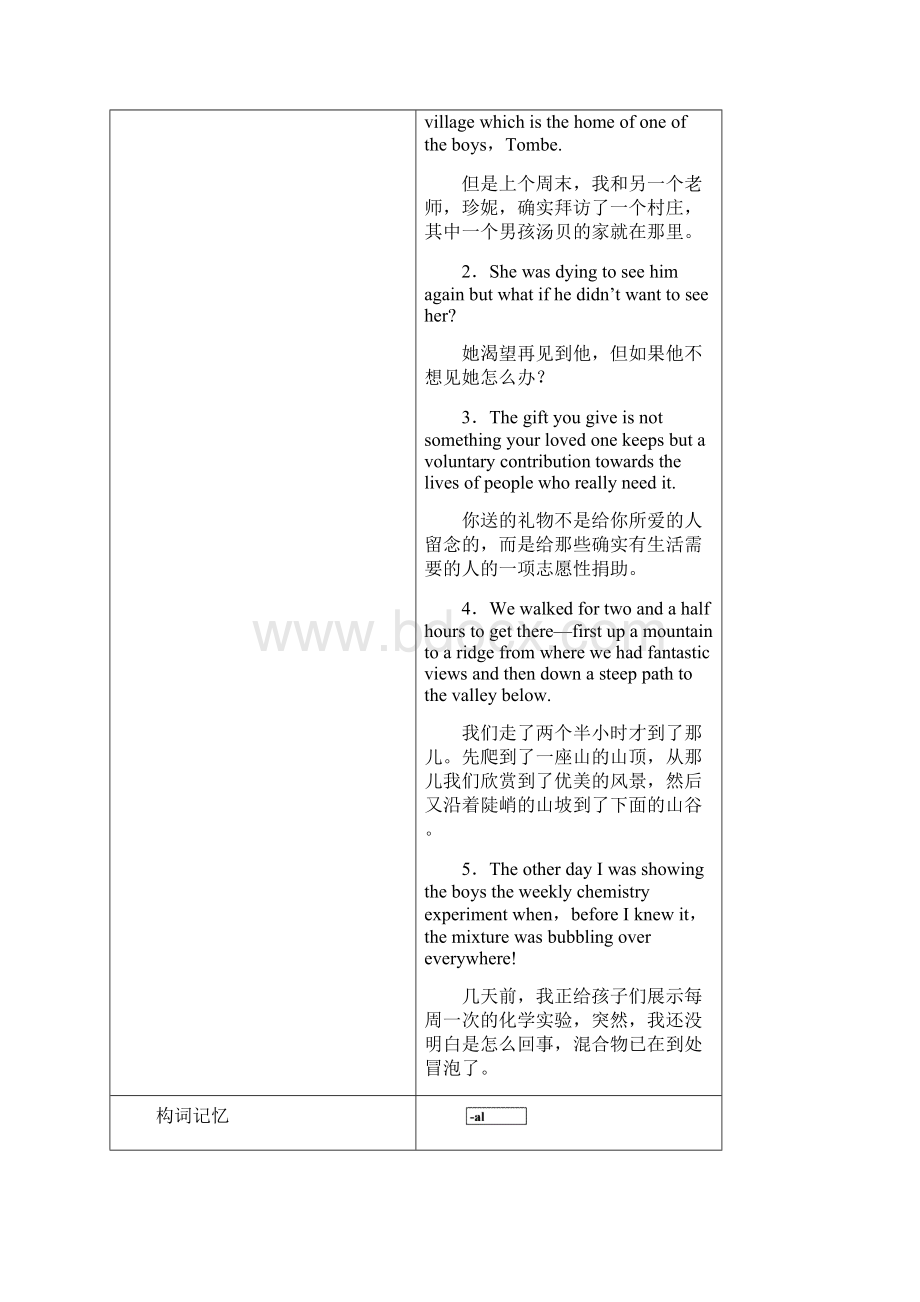 步步高英语一轮复习知识排查突破人教新课标book7Unit4.docx_第3页