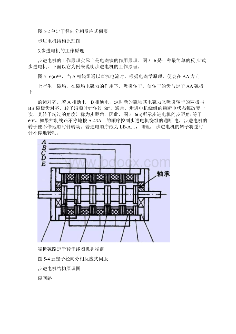 开环步进式伺服驱动系统文档格式.docx_第3页