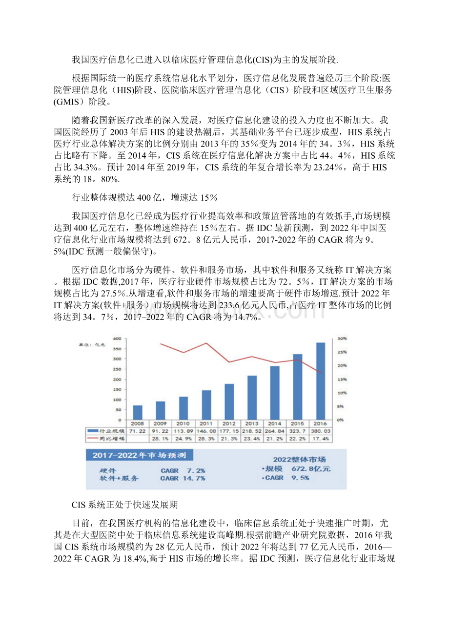 医疗软件行业分析.docx_第2页