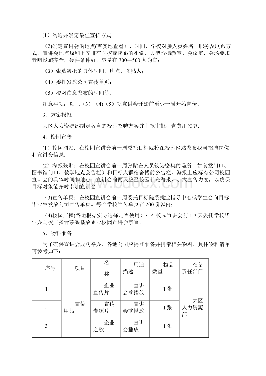 校园宣讲会议程及物料准备DOC范本模板Word文档下载推荐.docx_第2页