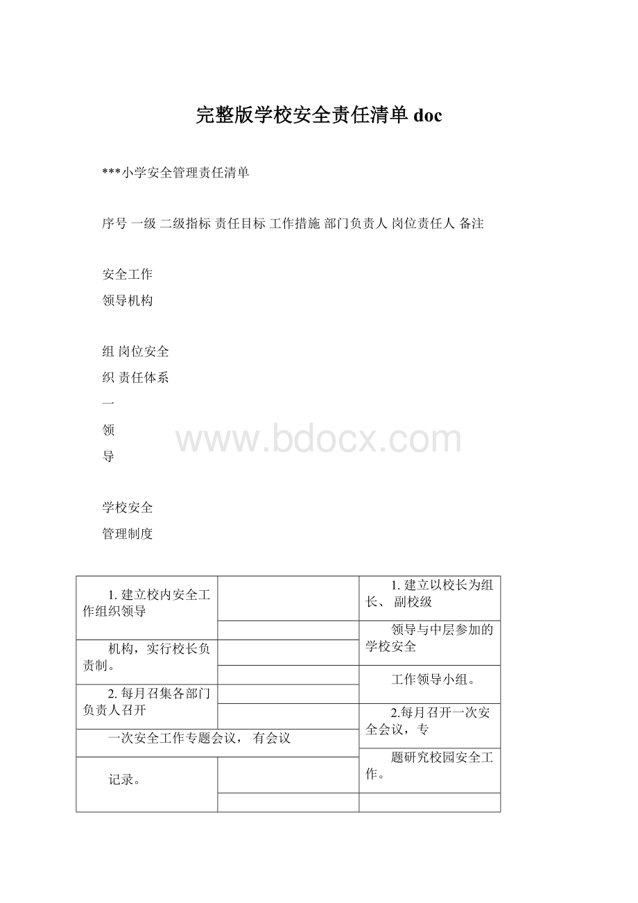 完整版学校安全责任清单doc.docx