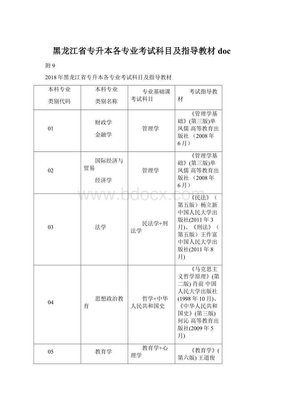 黑龙江省专升本各专业考试科目及指导教材doc.docx