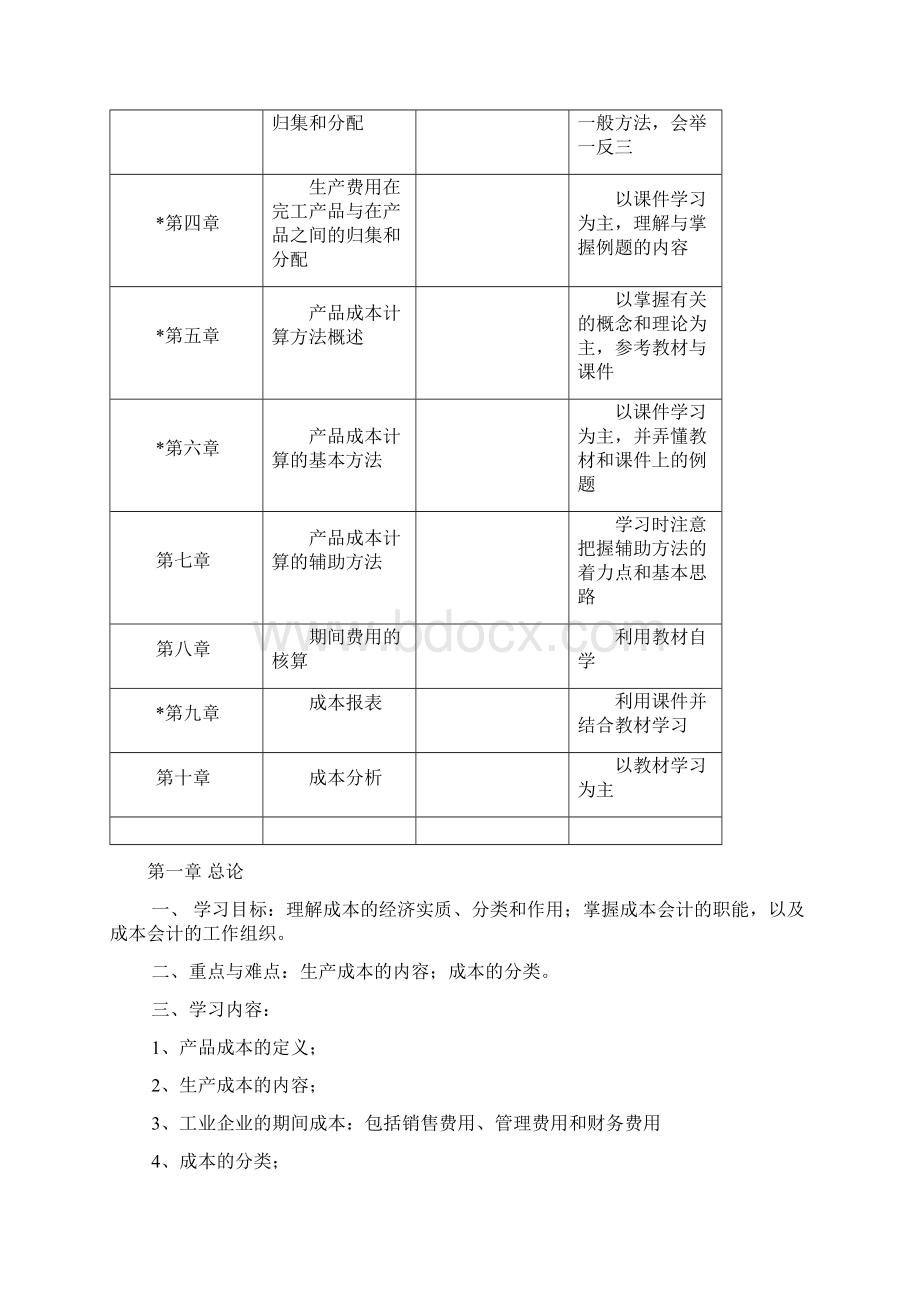 成本会计.docx_第2页