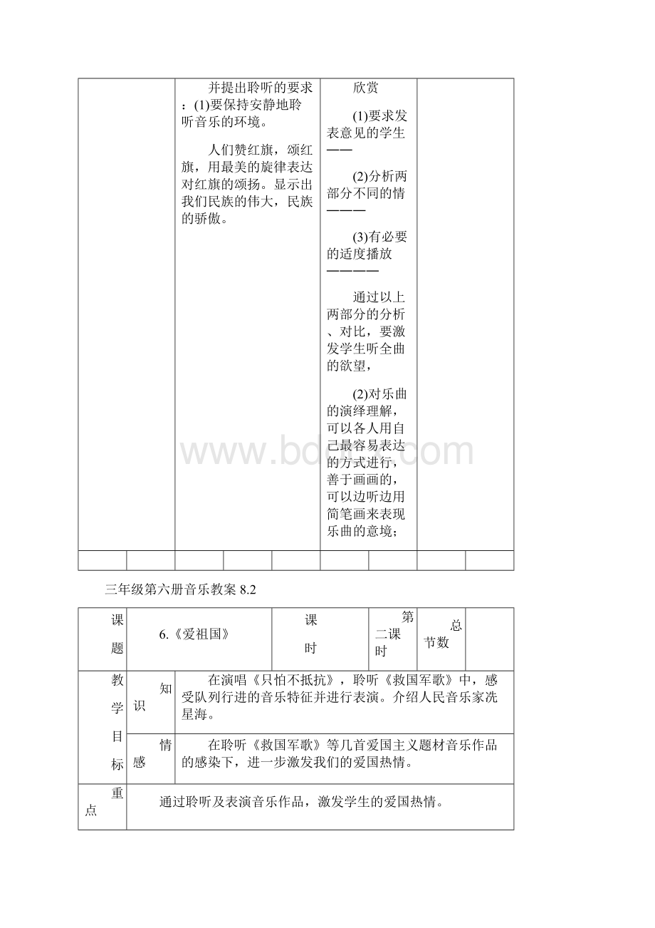 新人音版小学音乐三年级下册教案.docx_第3页