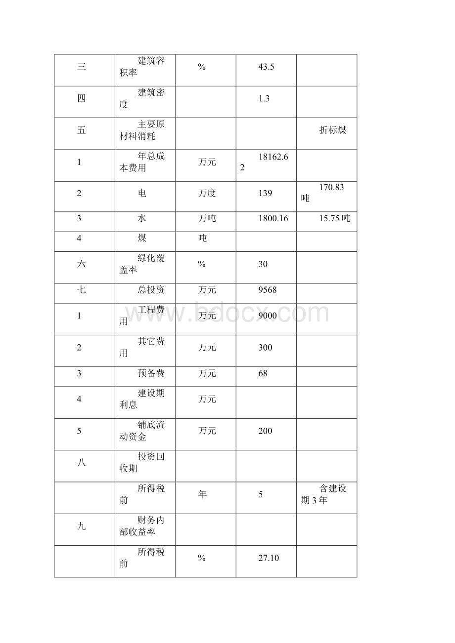 优质肥牛肉养殖基地建设项目商业计划书Word格式.docx_第3页