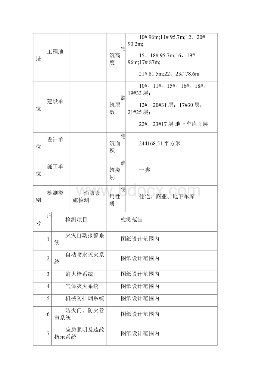 火灾消防检测报告.docx_第2页