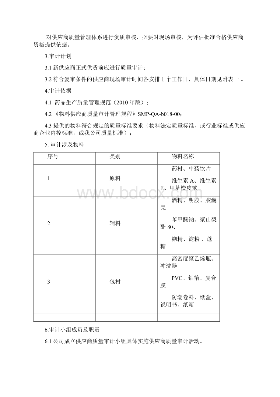 年度物料供应商审计方案Word下载.docx_第2页