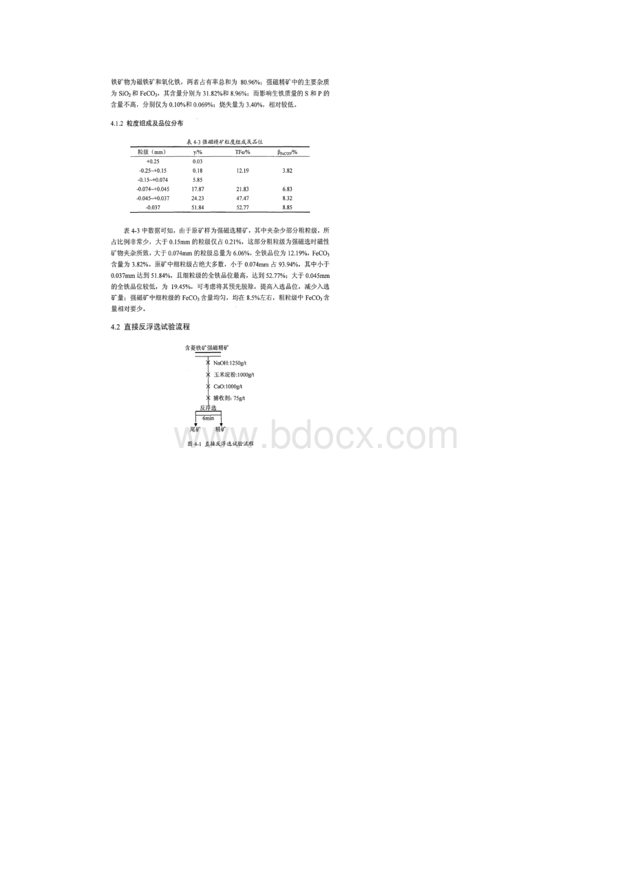 含菱铁矿强磁精矿分选试验研究.docx_第2页