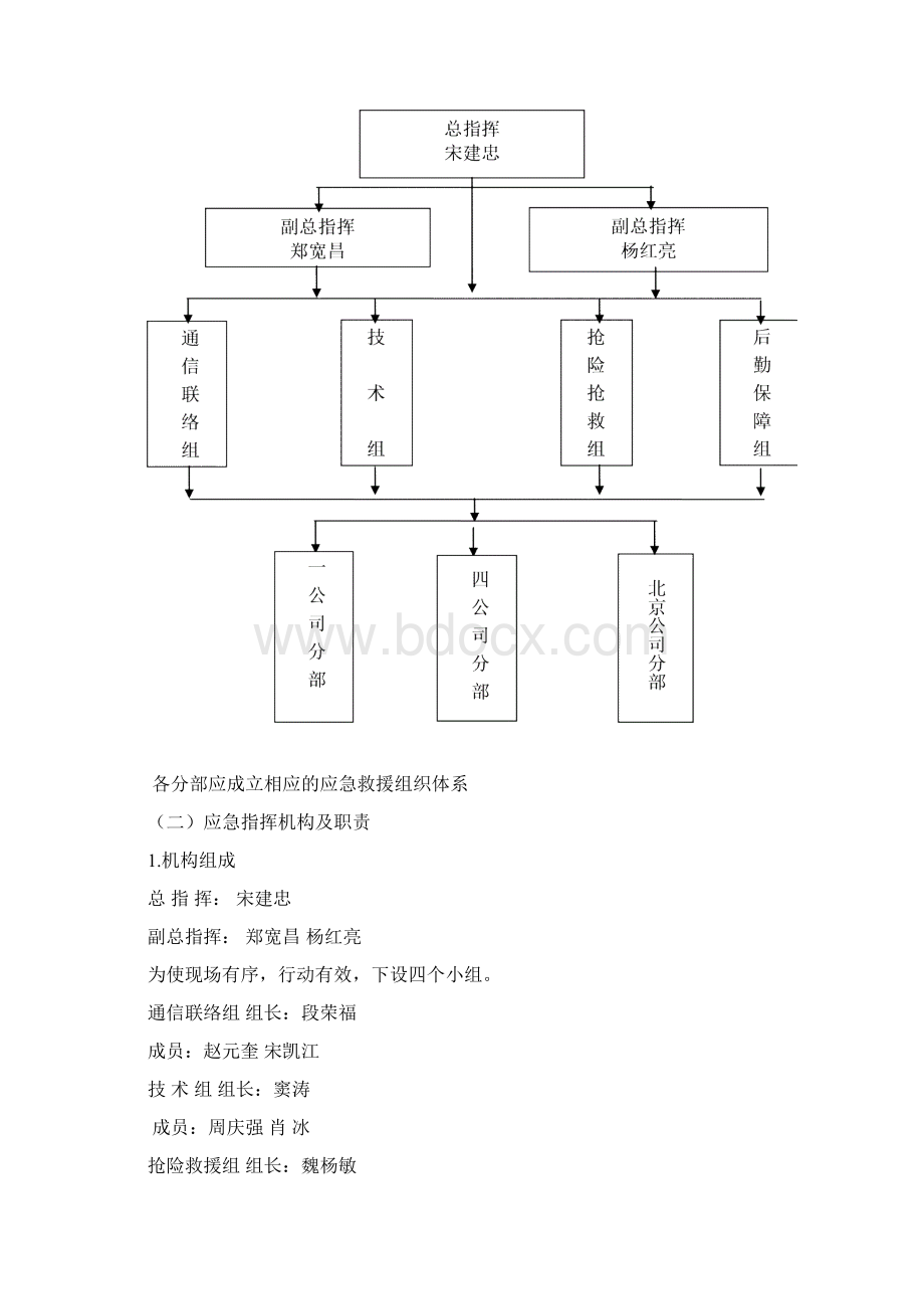 施工临时用电应急预案Word下载.docx_第2页