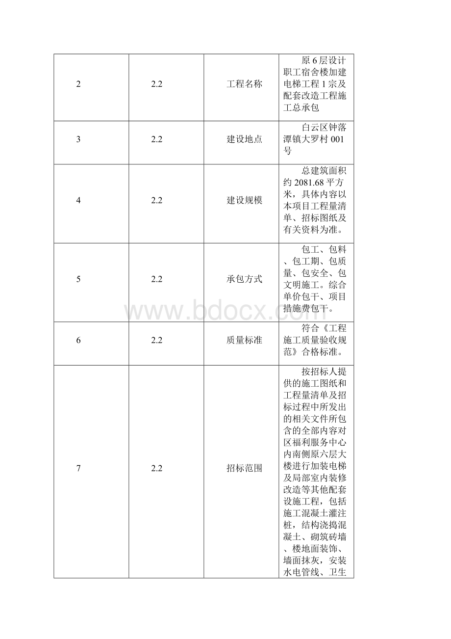 原6层设计工宿舍楼加建电梯工程1宗及配套改造工程施工总Word文档格式.docx_第2页