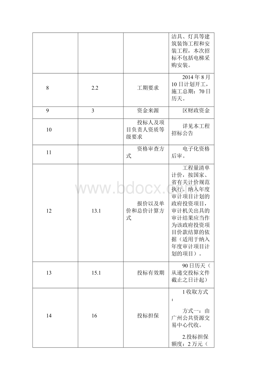 原6层设计工宿舍楼加建电梯工程1宗及配套改造工程施工总Word文档格式.docx_第3页