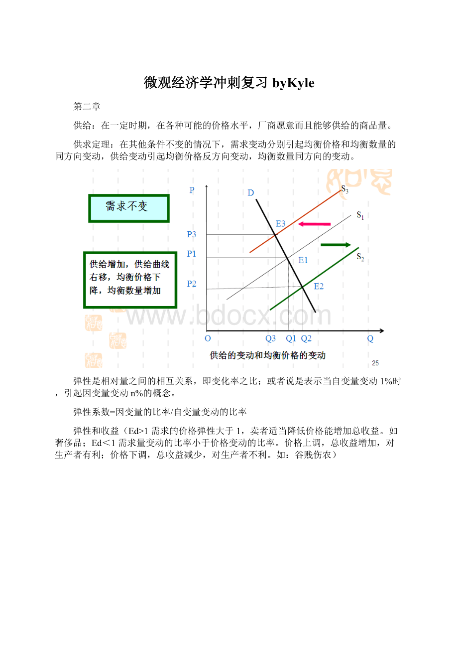 微观经济学冲刺复习byKyleWord文档格式.docx_第1页