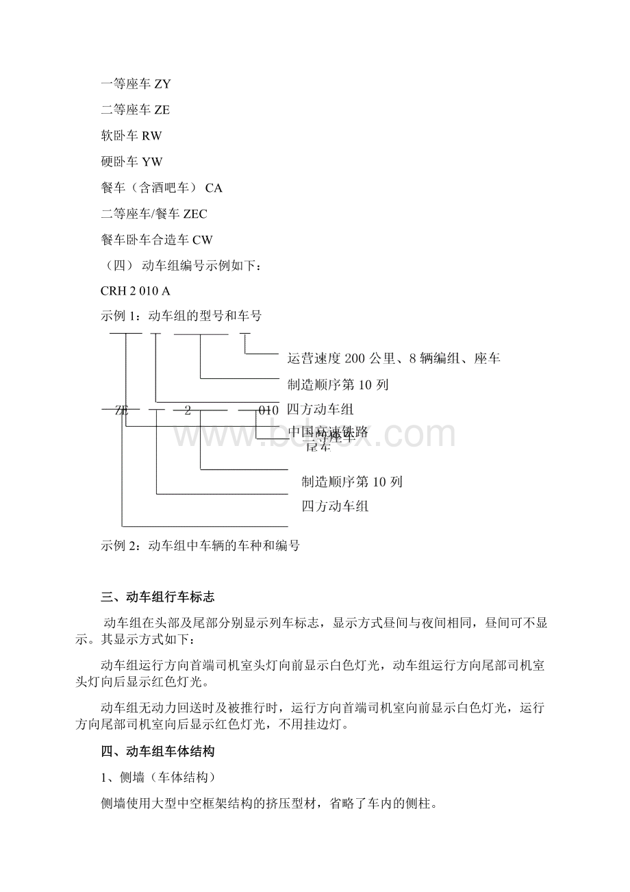 CRH动车组编码规则及外观Word文档下载推荐.docx_第3页