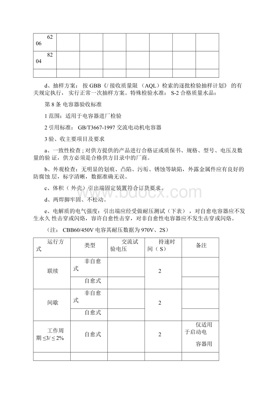 水泵通用检验标准0101053252.docx_第3页