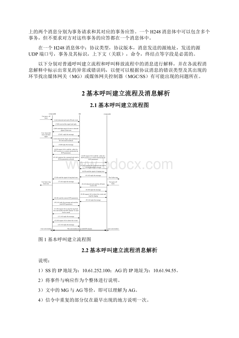 H248协议消息解读doc 32页优质版.docx_第3页