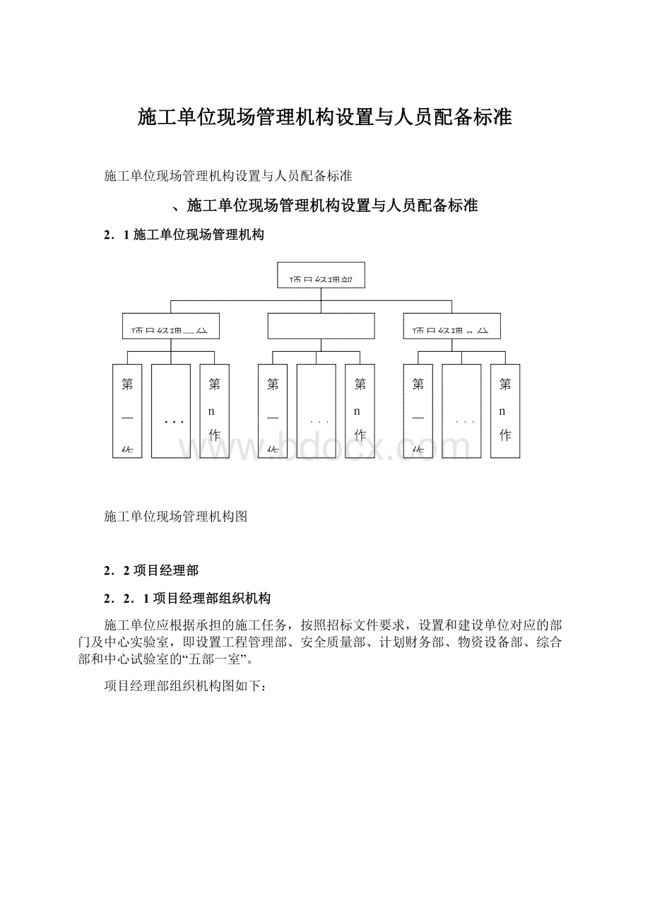 施工单位现场管理机构设置与人员配备标准Word下载.docx_第1页