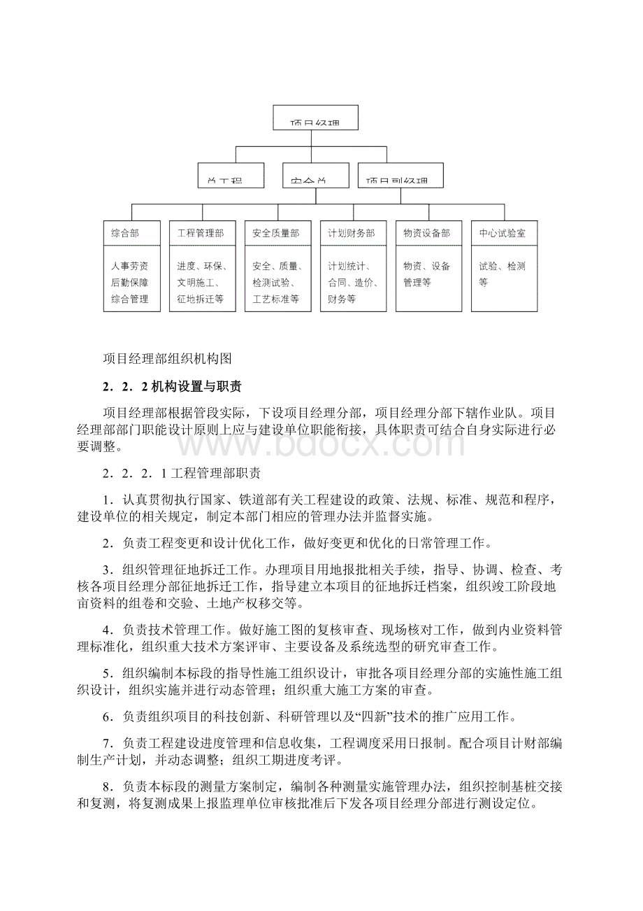 施工单位现场管理机构设置与人员配备标准Word下载.docx_第2页