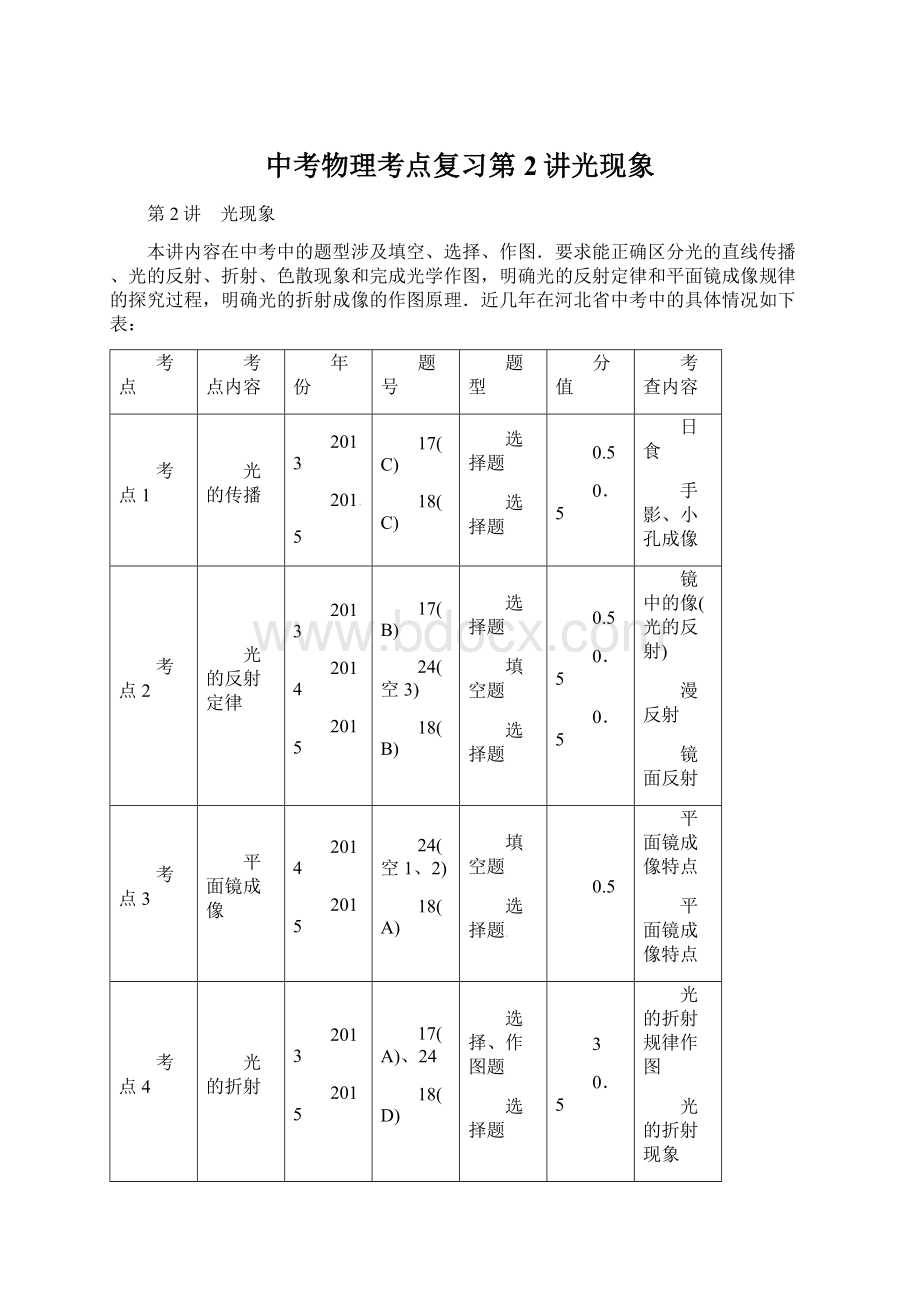 中考物理考点复习第2讲光现象.docx