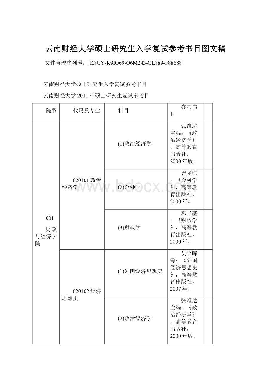 云南财经大学硕士研究生入学复试参考书目图文稿Word文档下载推荐.docx