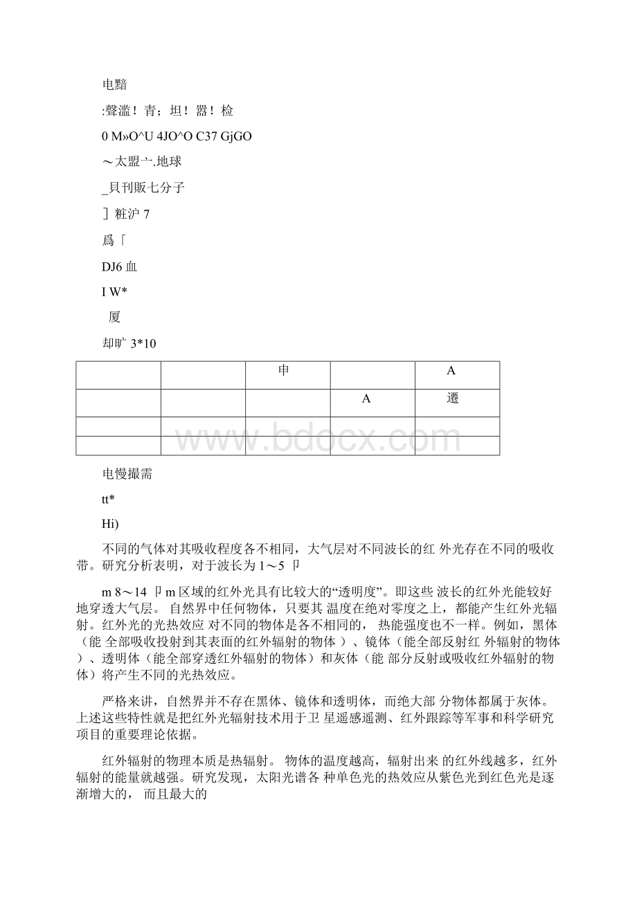 红外传感器的应用详细解释.docx_第3页