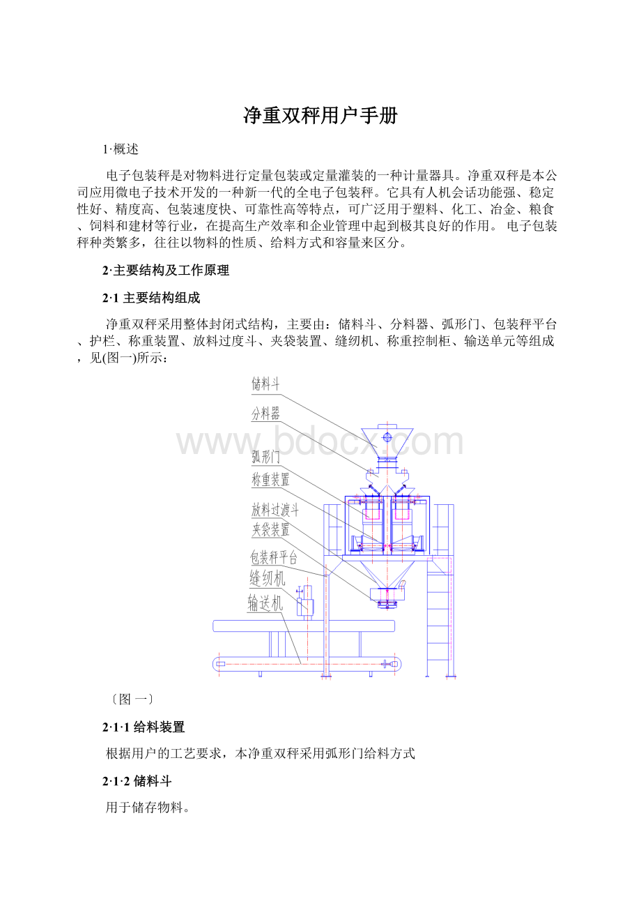 净重双秤用户手册Word下载.docx