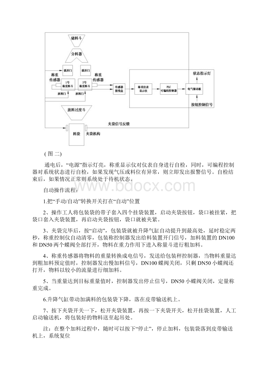 净重双秤用户手册.docx_第3页